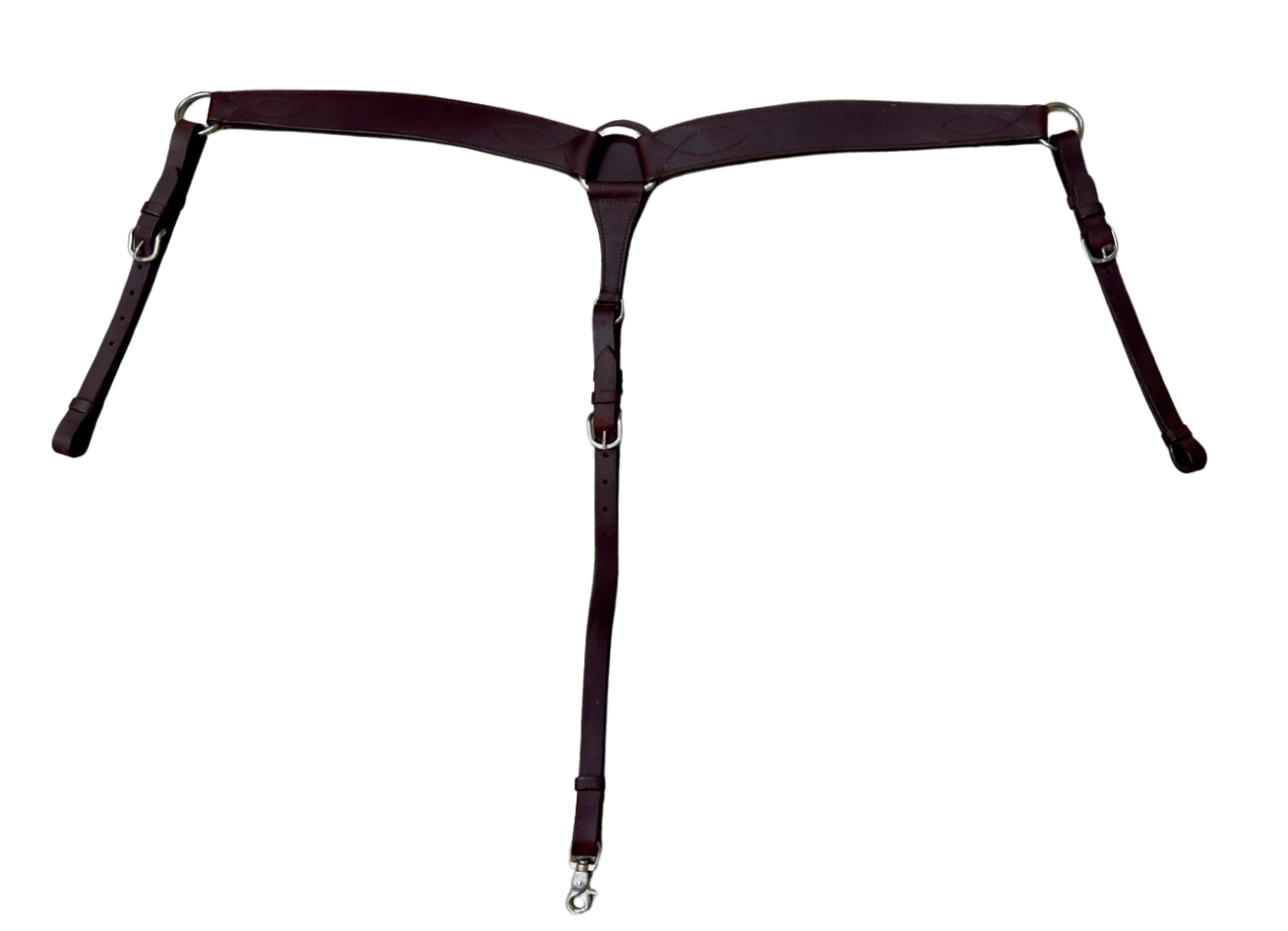 Breastcollars